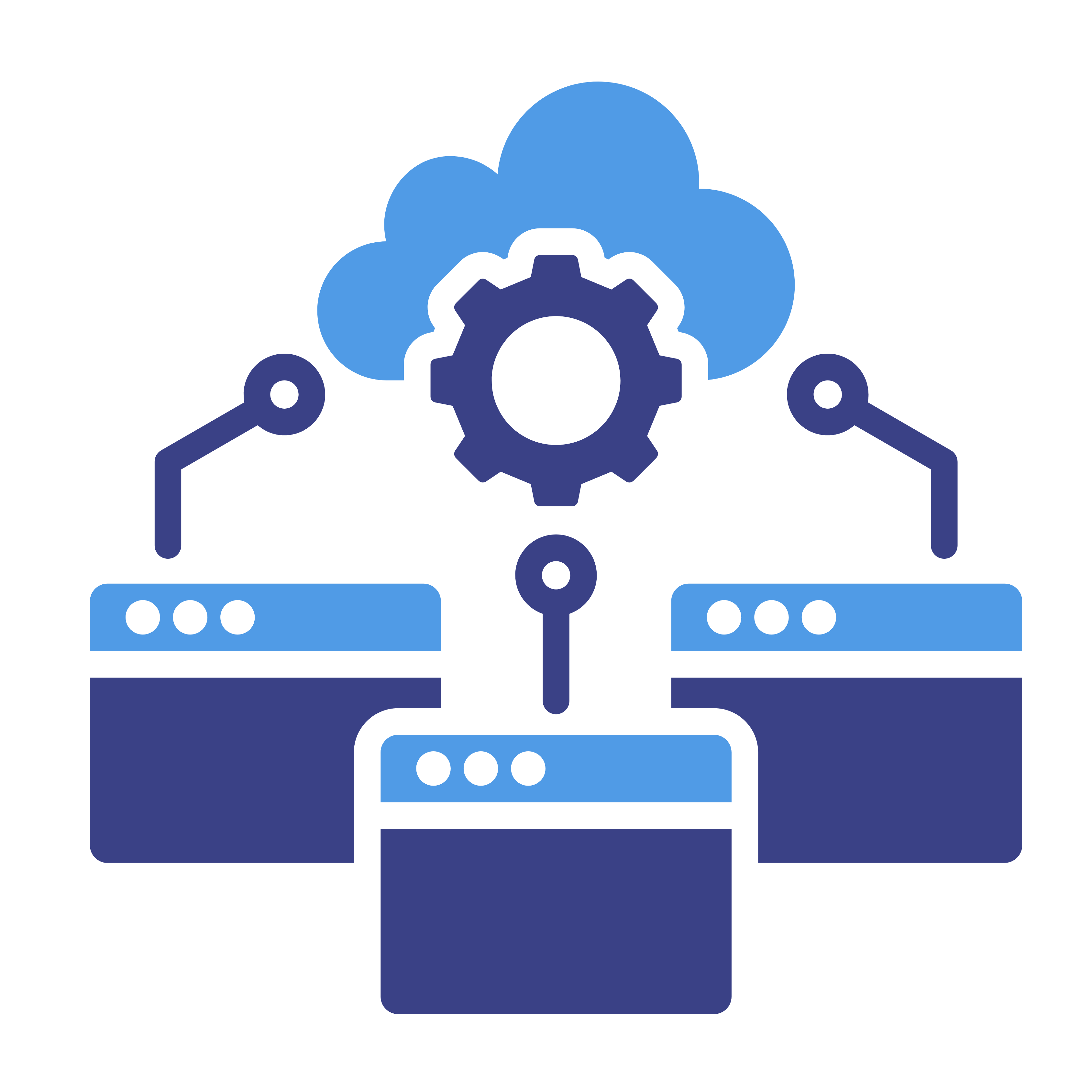 End to end Accounting Solution